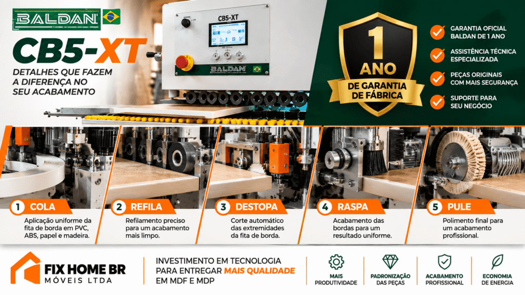 Baldan CB5-XT: tecnologia e inovação na Fix Home BR