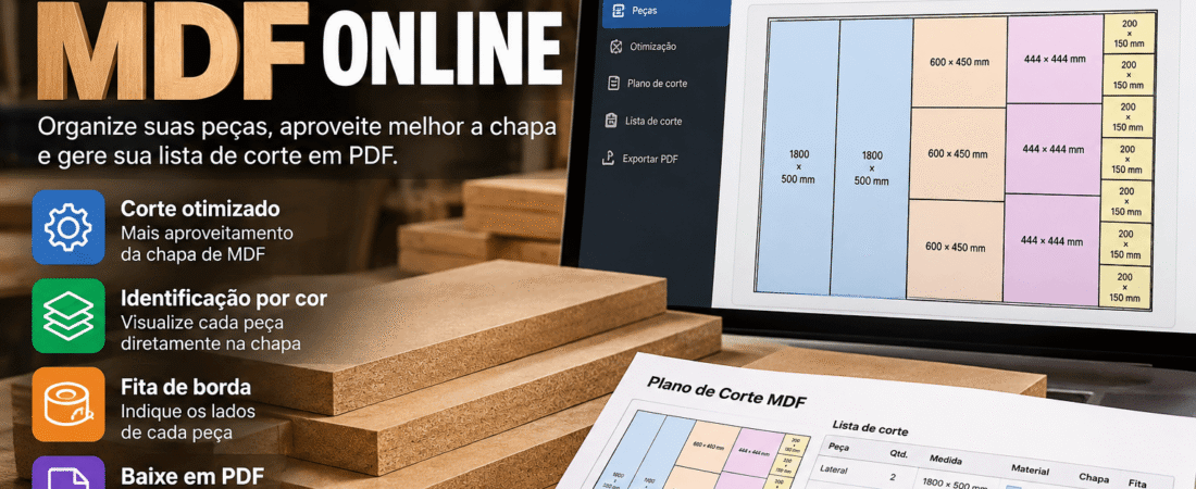 Plano de Corte PRO