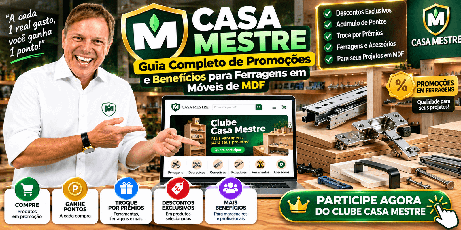 Casa Mestre: Guia Completo de Promoções e Benefícios para Ferragens em Móveis de MDF