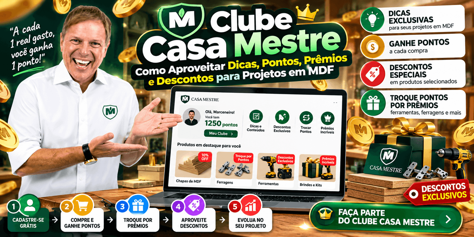 Clube Casa Mestre: Como Aproveitar Dicas, Pontos, Prêmios e Descontos para Projetos em MDF